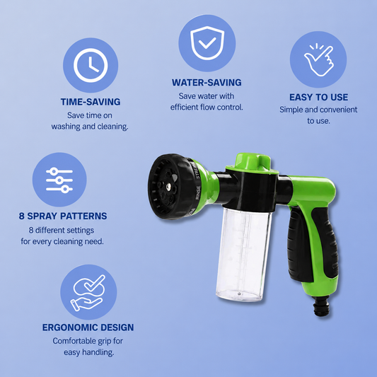 PetJet |The Multifunctional Smart-Foam Hydro-Grooming Blaster